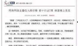 新闻爆料收益排名榜最新,新闻收益排名榜揭晓，行业巨头谁主沉浮？