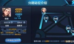 王者最新爆料婉儿视频,王者峡谷舞动风云，一舞倾城！